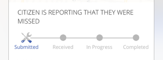 A progress bar of a user complaint that someone is missing.